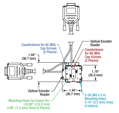 Thorlabs · ORIC® 20 mm Linear Translation XY Stages with