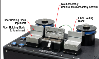 Thorlabs · Vytran® Fiber Recoaters with UV LEDs and Proof Testers