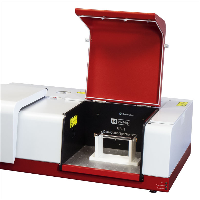 Thorlabs · IRsweep Dual-Comb Spectrometers