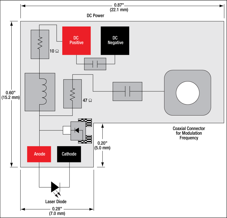 Thorlabs · Laser Diode Bias-T PCB