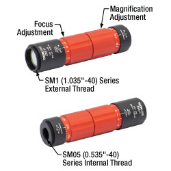 Zoom Beam Expanders: UV Fused Silica · ソーラボジャパン (Thorlabs)