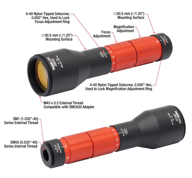 Thorlabs · Zoom Beam Expanders: UV Fused Silica