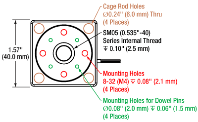 Thorlabs · ORIC® Piezo Inertia Drive Stages, Vacuum Compatible