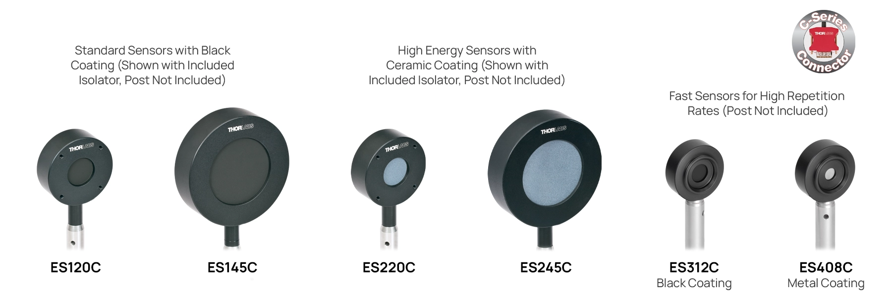 Energetic Sensor Thorlabs Pyroelectric Energy Sensors C-Series | 펄스 레이저 에너지 센서 | 라이트솔루션