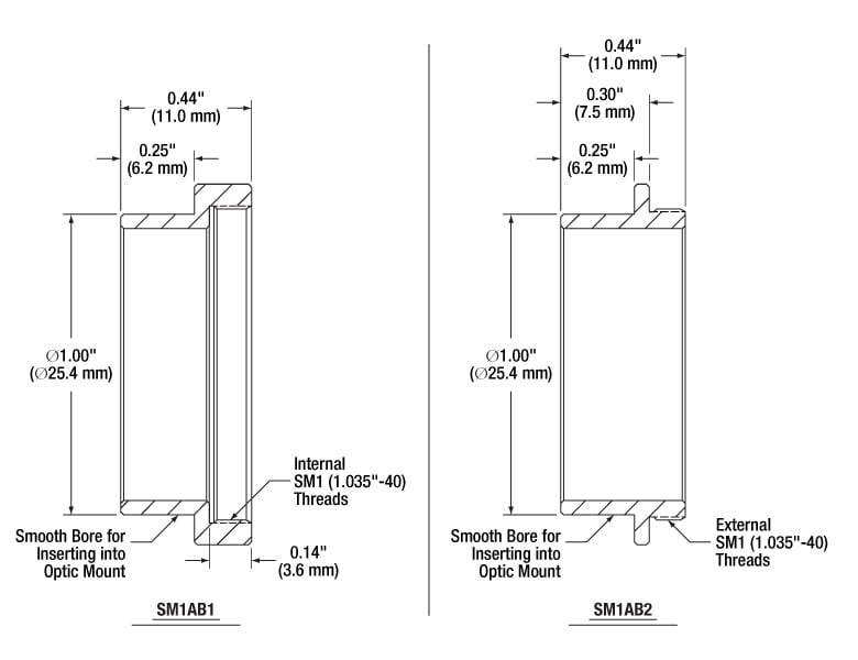 Sm1 Thread Thorlabs · Smooth Bore to SM Thread Adapters
