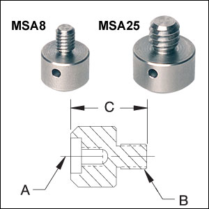 Atomos Thread Adapter Thorlabs · Screw Thread Adapters