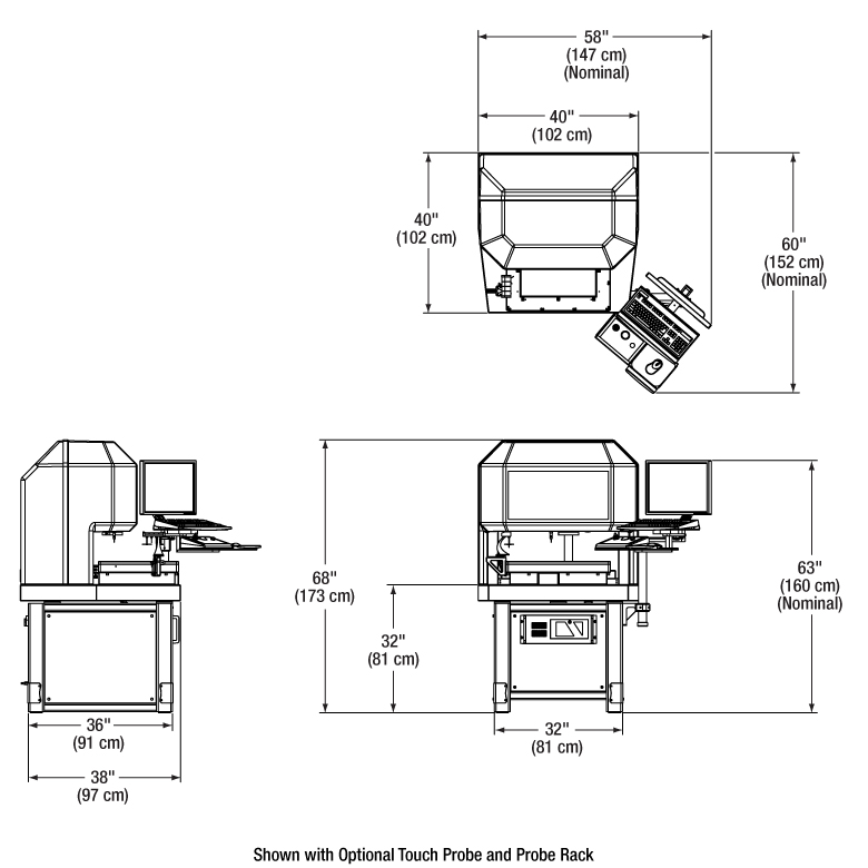 Thorlabs · VideoMic® Multisensor Video Measurement Systems