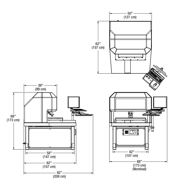 Thorlabs · VideoMic® Multisensor Video Measurement Systems