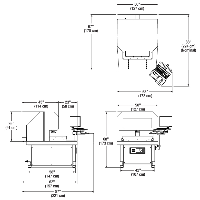 Thorlabs · VideoMic® Multisensor Video Measurement Systems