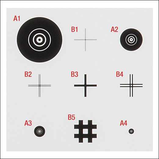 Thorlabs · Resolution Test Targets