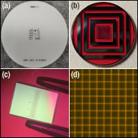 Thorlabs · Grid Distortion Test Targets