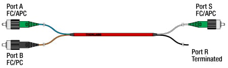 Thorlabs · 2x1 Double-Clad Fiber Couplers