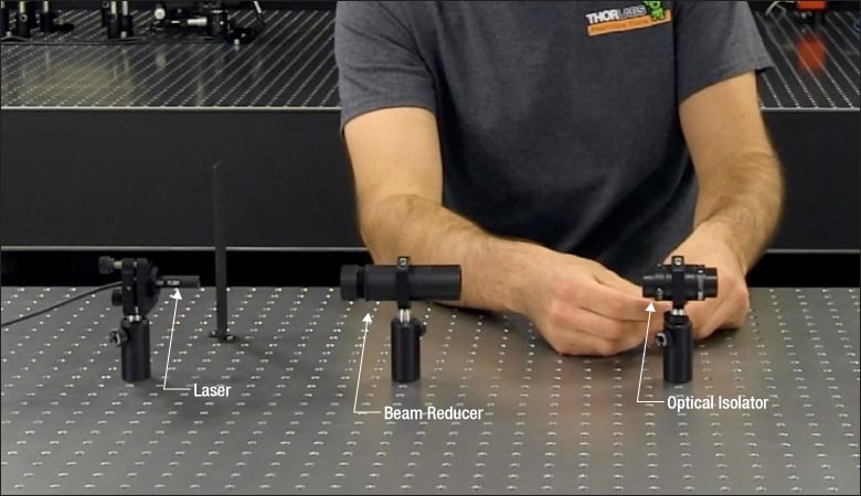 Thorlabs · 自作のケプラー式ビームレデューサー(ビームエキスパンダー