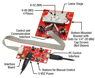 Thorlabs · 28 mm Linear Translation Stage with Resonant