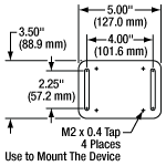 Thorlabs · 1x4 Single Mode Fiber Optic Couplers