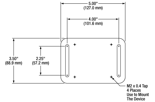 Thorlabs · 1x4 Single Mode Fiber Optic Couplers
