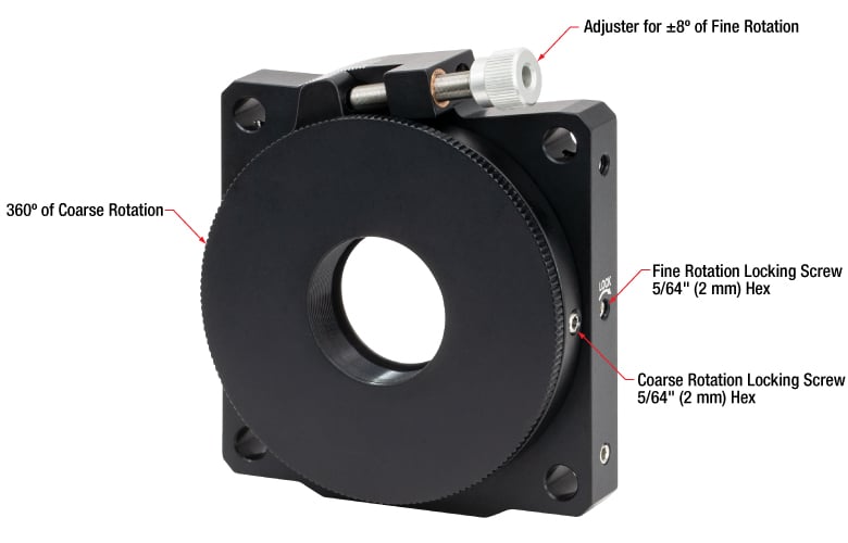 Thorlabs · SM1-Compatible Manual Rotation Mounts
