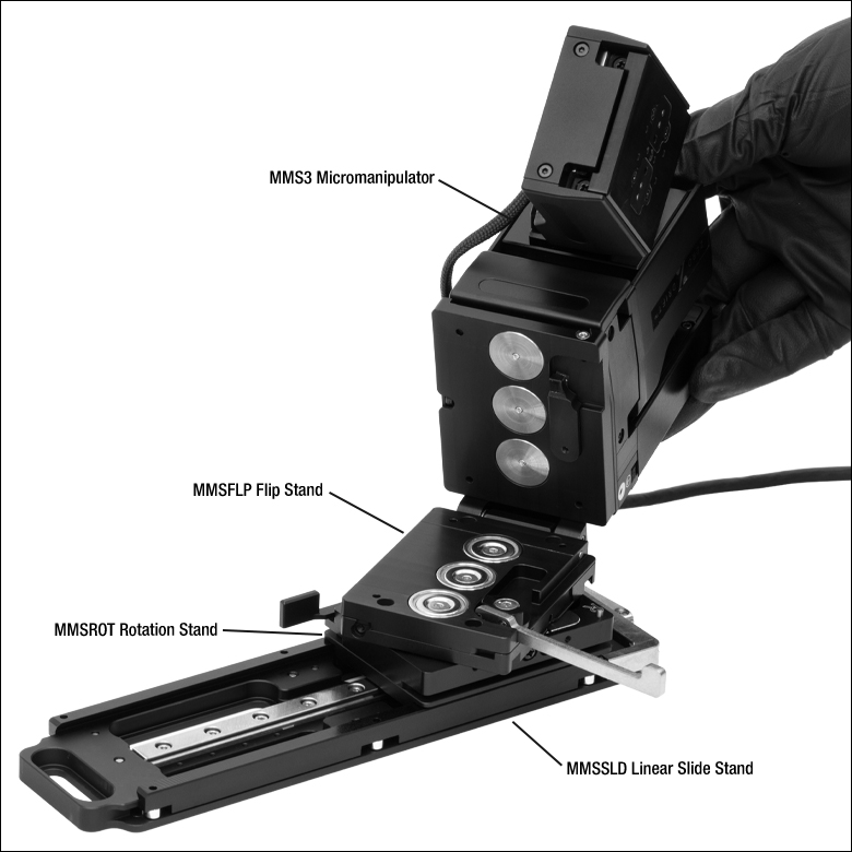 Thorlabs · 電動マイクロマニピュレーター