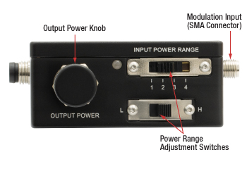 Thorlabs · Noise Eaters / Laser Amplitude Stabilizers