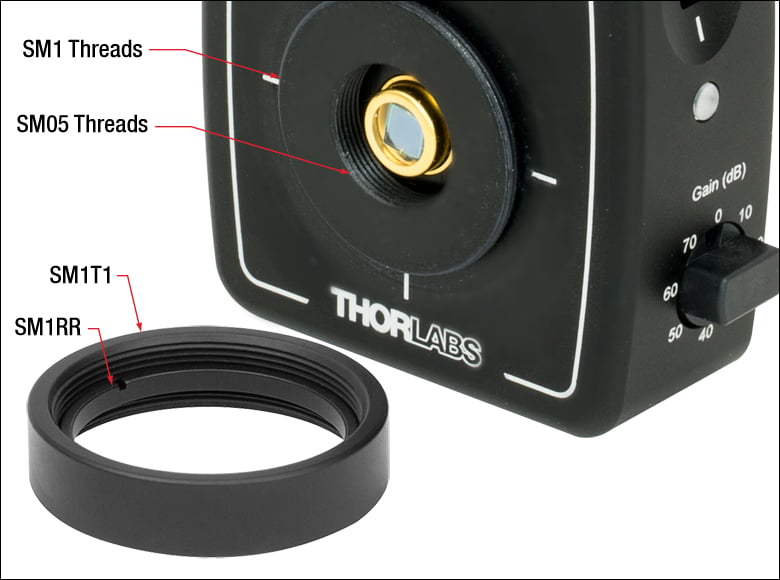 Thorlabs · Geトランスインピーダンス増幅フォトディテクター