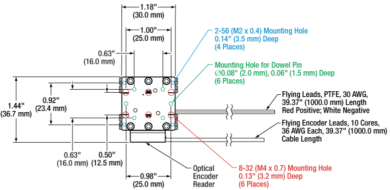 Dack PA 完全イコライゼーションシステム Thorlabs · ORIC® Piezo Inertia Drive Stages, Vacuum Compatible