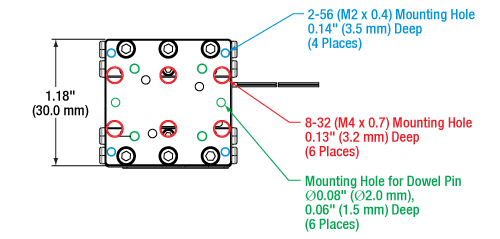 Thorlabs · ORIC® Piezo Inertia Drive Stages, Vacuum Compatible