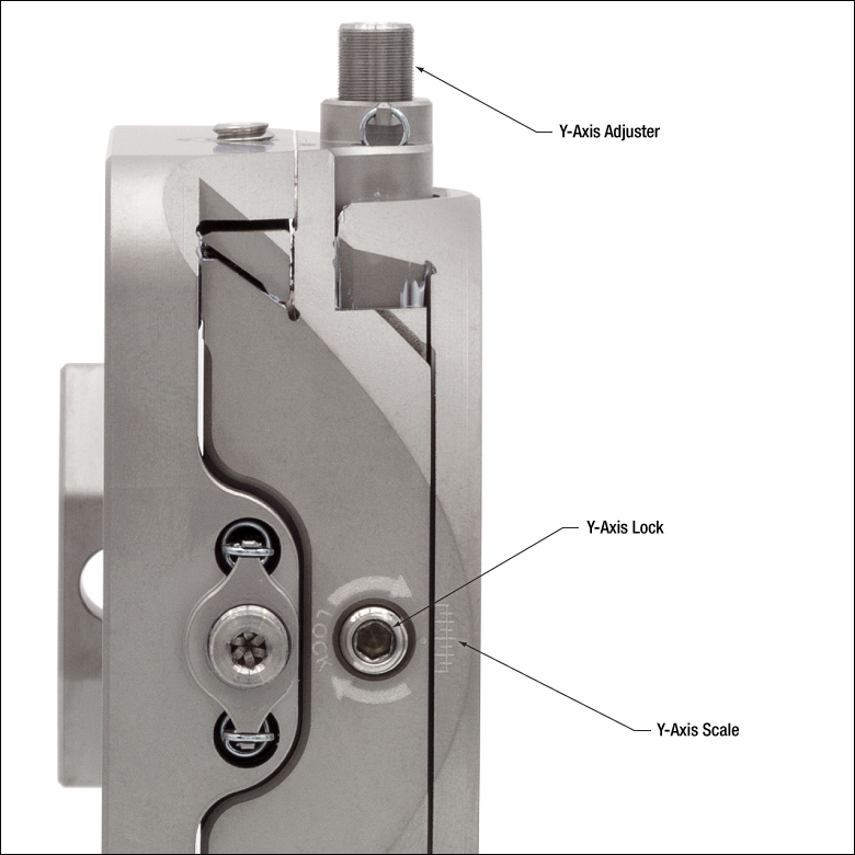 Thorlabs · Polaris® XY Optical Translation Mounts