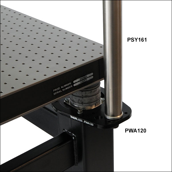 Thorlabs · Accessory Adapter for Breadboard Frames