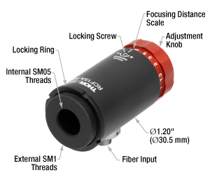 Thorlabs · Adjustable Focus Reflective Collimators, UV-Enhanced ...