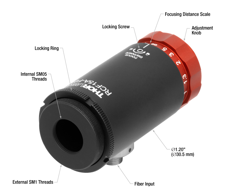 Thorlabs · Adjustable Focus Reflective Collimators, UV-Enhanced ...