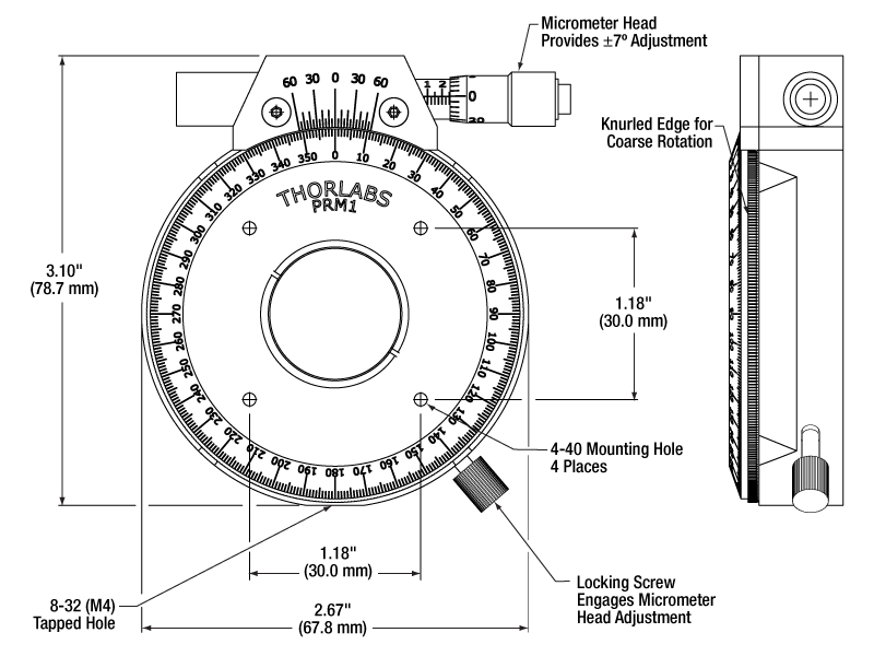 Thorlabs · Manual Rotation Mounts, High Precision
