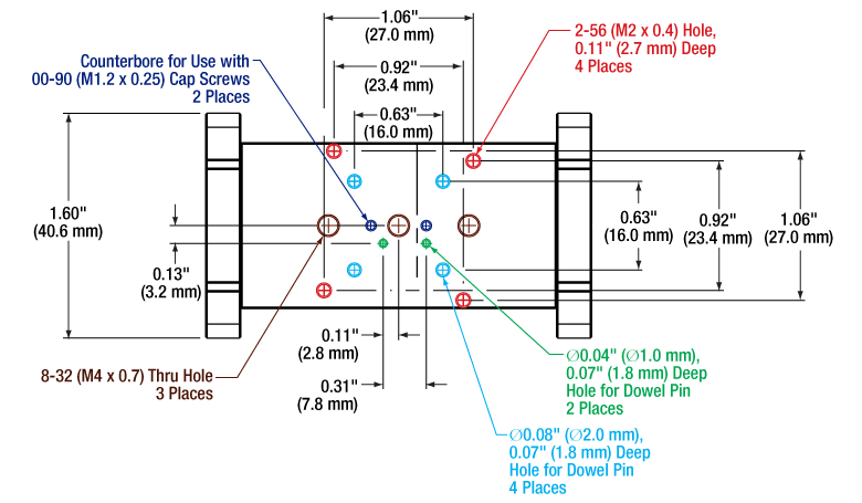 Thorlabs · Piezoelectric Inertia Stage to 30 mm Cage Mount