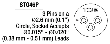 Thorlabs · Photodiode Sockets