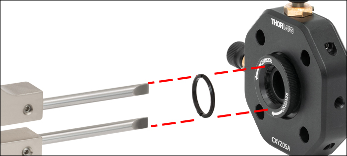 Thorlabs · Post-Mountable XYZ Translation Mounts