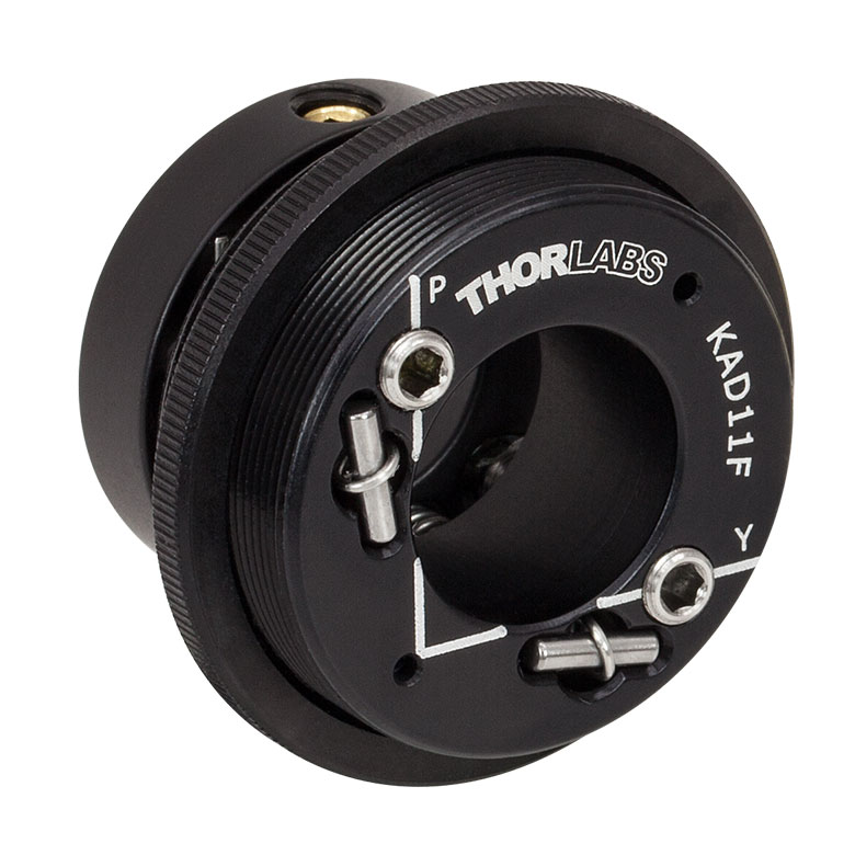 Tts Module Thorlabs · Compact Laser Modules with USB Connector